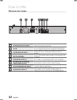 Предварительный просмотр 100 страницы Samsung HT-E450 User Manual