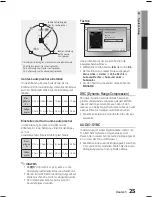 Предварительный просмотр 113 страницы Samsung HT-E450 User Manual