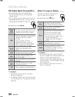 Предварительный просмотр 122 страницы Samsung HT-E450 User Manual