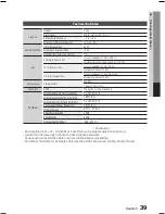 Предварительный просмотр 127 страницы Samsung HT-E450 User Manual