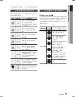 Предварительный просмотр 139 страницы Samsung HT-E450 User Manual