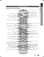 Предварительный просмотр 145 страницы Samsung HT-E450 User Manual