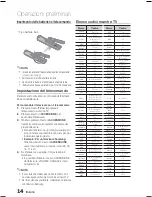 Предварительный просмотр 146 страницы Samsung HT-E450 User Manual