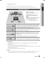 Предварительный просмотр 147 страницы Samsung HT-E450 User Manual