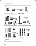 Предварительный просмотр 148 страницы Samsung HT-E450 User Manual