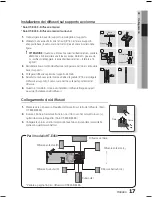 Предварительный просмотр 149 страницы Samsung HT-E450 User Manual