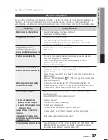 Предварительный просмотр 169 страницы Samsung HT-E450 User Manual