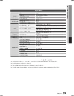 Предварительный просмотр 171 страницы Samsung HT-E450 User Manual