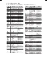 Предварительный просмотр 175 страницы Samsung HT-E450 User Manual