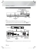 Preview for 12 page of Samsung HT-E4500 User Manual