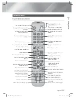 Preview for 13 page of Samsung HT-E4500 User Manual