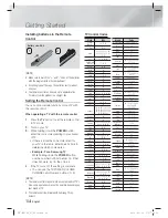 Preview for 14 page of Samsung HT-E4500 User Manual