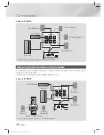 Preview for 18 page of Samsung HT-E4500 User Manual