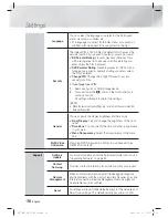 Preview for 30 page of Samsung HT-E4500 User Manual