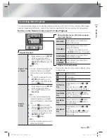 Preview for 41 page of Samsung HT-E4500 User Manual