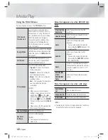 Preview for 42 page of Samsung HT-E4500 User Manual