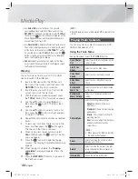 Preview for 44 page of Samsung HT-E4500 User Manual