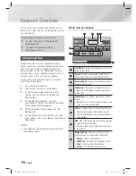 Preview for 50 page of Samsung HT-E4500 User Manual