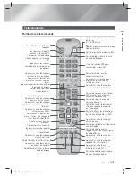 Preview for 77 page of Samsung HT-E4500 User Manual