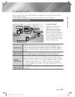 Preview for 79 page of Samsung HT-E4500 User Manual