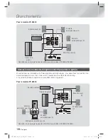 Preview for 82 page of Samsung HT-E4500 User Manual