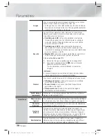 Preview for 94 page of Samsung HT-E4500 User Manual