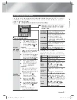 Preview for 105 page of Samsung HT-E4500 User Manual