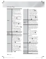 Preview for 110 page of Samsung HT-E4500 User Manual