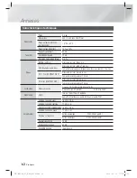 Preview for 126 page of Samsung HT-E4500 User Manual