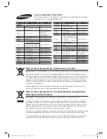 Preview for 128 page of Samsung HT-E4500 User Manual