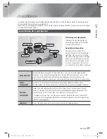 Preview for 143 page of Samsung HT-E4500 User Manual