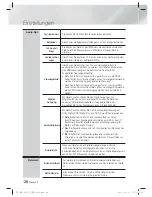 Preview for 156 page of Samsung HT-E4500 User Manual