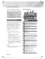 Preview for 178 page of Samsung HT-E4500 User Manual