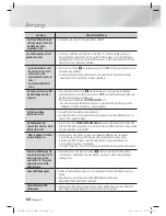 Preview for 188 page of Samsung HT-E4500 User Manual