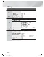 Preview for 190 page of Samsung HT-E4500 User Manual