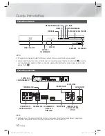 Preview for 204 page of Samsung HT-E4500 User Manual