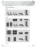 Preview for 208 page of Samsung HT-E4500 User Manual