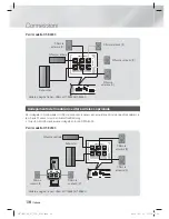 Preview for 210 page of Samsung HT-E4500 User Manual