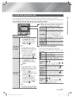 Preview for 233 page of Samsung HT-E4500 User Manual