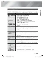 Preview for 251 page of Samsung HT-E4500 User Manual