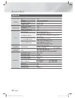 Preview for 254 page of Samsung HT-E4500 User Manual