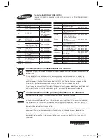 Preview for 256 page of Samsung HT-E4500 User Manual