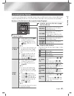 Preview for 41 page of Samsung HT-E4500K User Manual