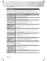 Preview for 58 page of Samsung HT-E4500K User Manual