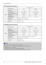 Preview for 10 page of Samsung HT-E4530 Service Manual