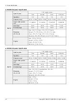 Preview for 12 page of Samsung HT-E4530 Service Manual