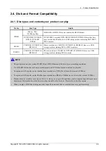 Preview for 15 page of Samsung HT-E4530 Service Manual