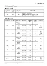 Preview for 19 page of Samsung HT-E4530 Service Manual