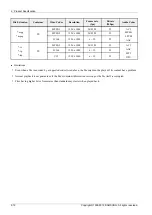 Preview for 20 page of Samsung HT-E4530 Service Manual