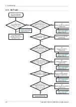 Preview for 26 page of Samsung HT-E4530 Service Manual